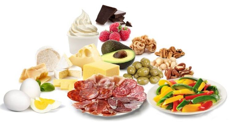 Proizvodi za keto-diet