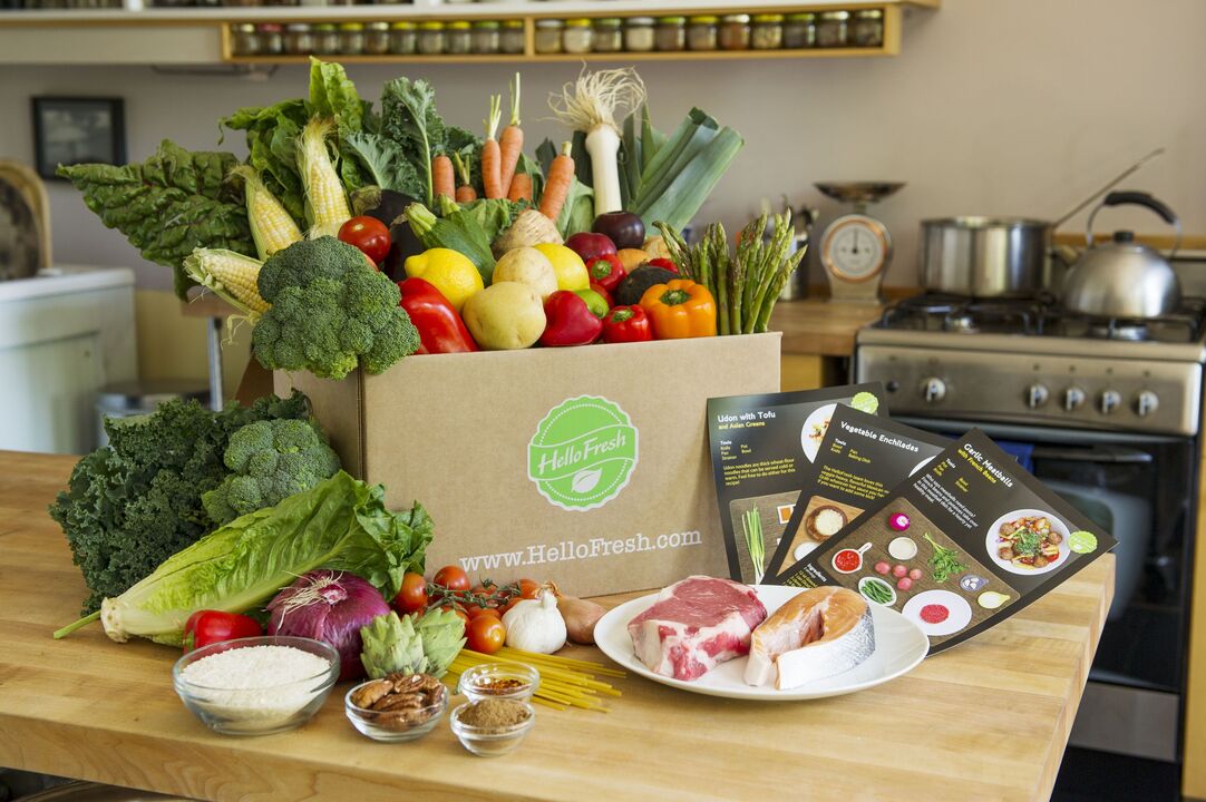 Prihvatljivi i zabranjeni proizvodi