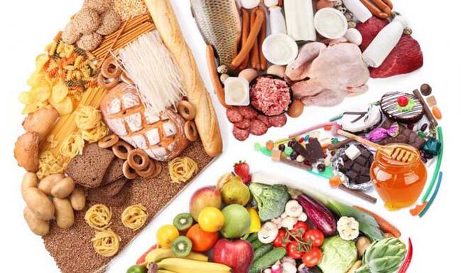Proizvodi mediteranske prehrane preporučuju se ne samo onima koji mršave, već svima
